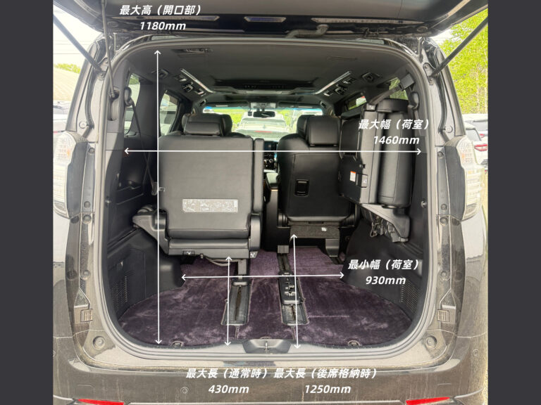 H-Toyota Vellfire 3 Generation 4WD (1)