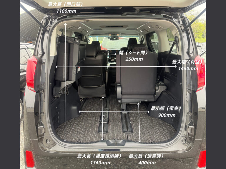 I-Toyota Alphard 3rd Generation 4WD (1)