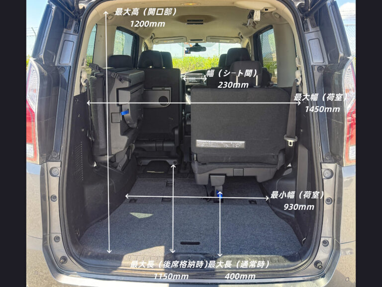 J-Nissan Serena Hybrid 4WD (3)