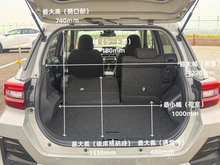 M-Toyota Raize 4WD (3)