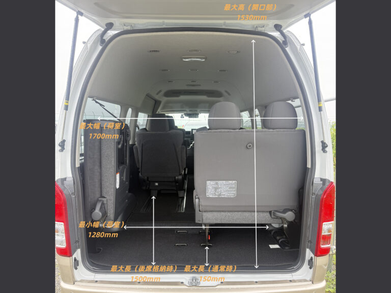 O-Toyota Hiace Fine Tech Touer 4WD (2)