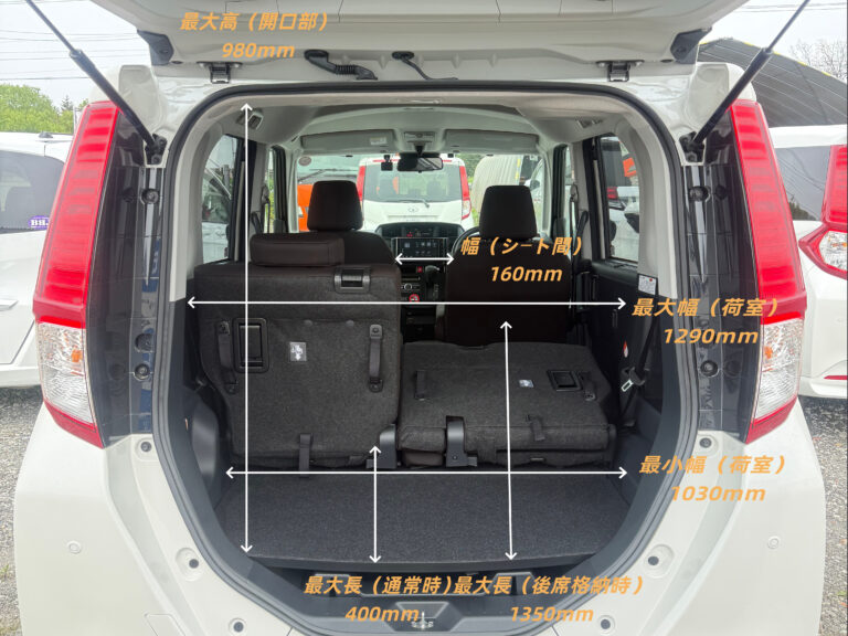 Ｐ-Toyota Roomy 4WD (2)